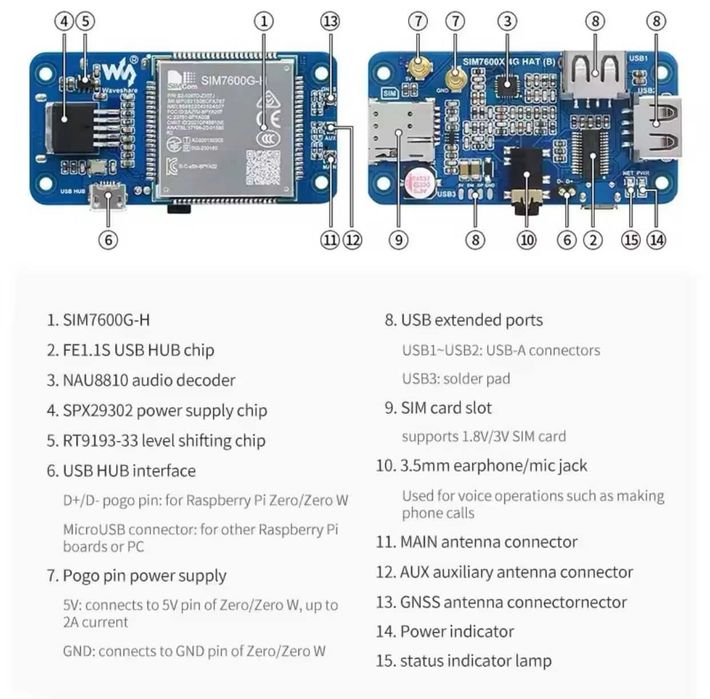 Modem internet 4G Raspberry Pi SIM7600G-H  Placa expansiune Suport LTE