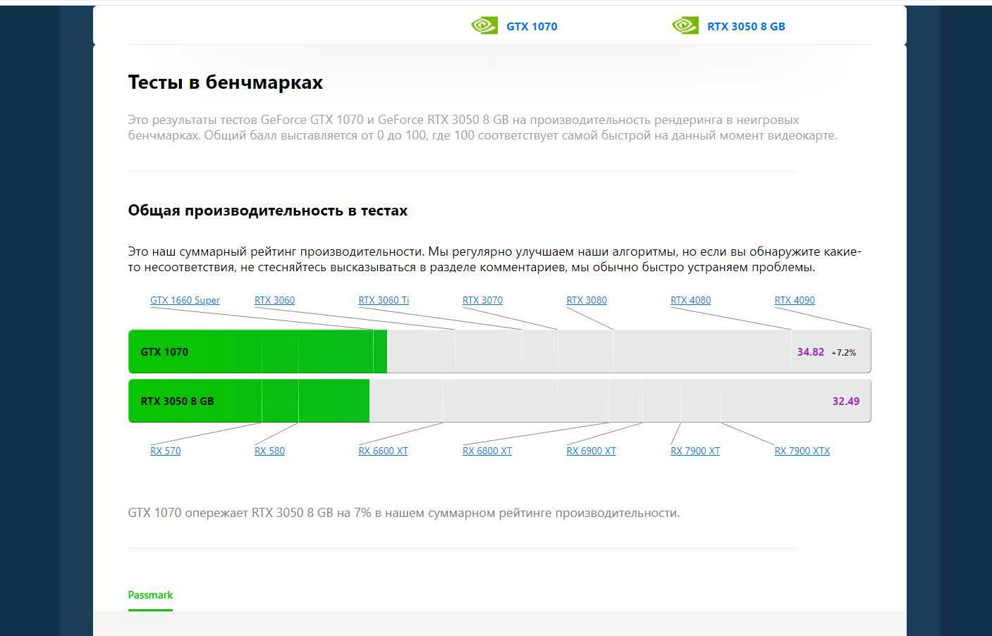 [РАССРОЧКА] GTX-1070 8gb.