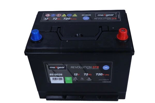 baterie de pornire isuzu d-max ii (tfr tfs) 2017-2022