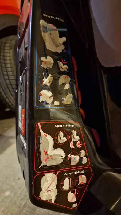 Scaun auto Pierre Cardin Praga bonus apărători pt pătuț  noi