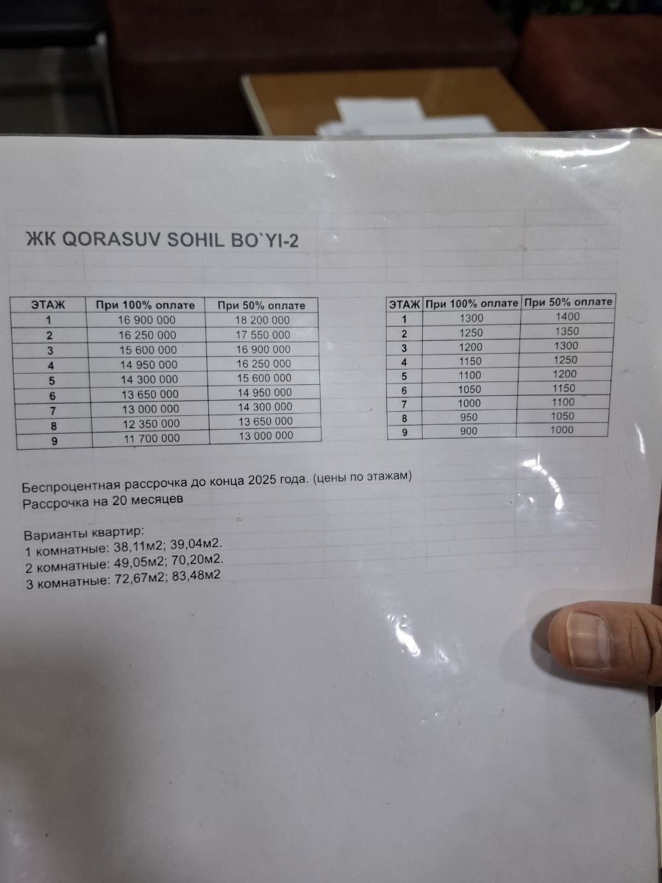 Карасу 2      коробки 15 квартир по 850$ за 1м²