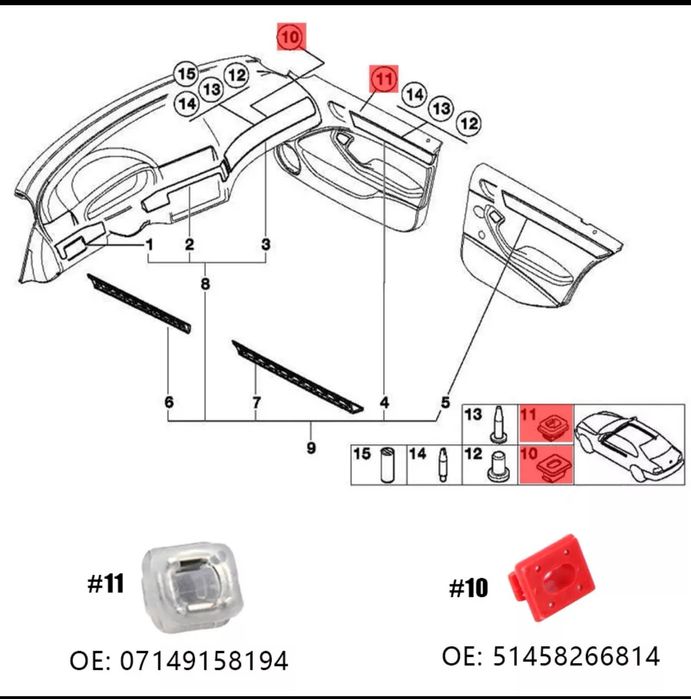 Clipsuri BMW fixare tapiserie  BMW E34,E36,E38,E39,E46,M3,M5,Z3,X5