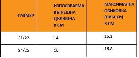 Боси детски ботуши Zeazoo YETI Размер : 24-25