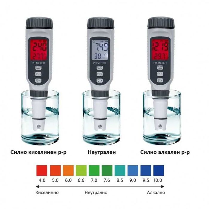 рН метър водоустойчив с ATC и сменяем електрод, 20214266