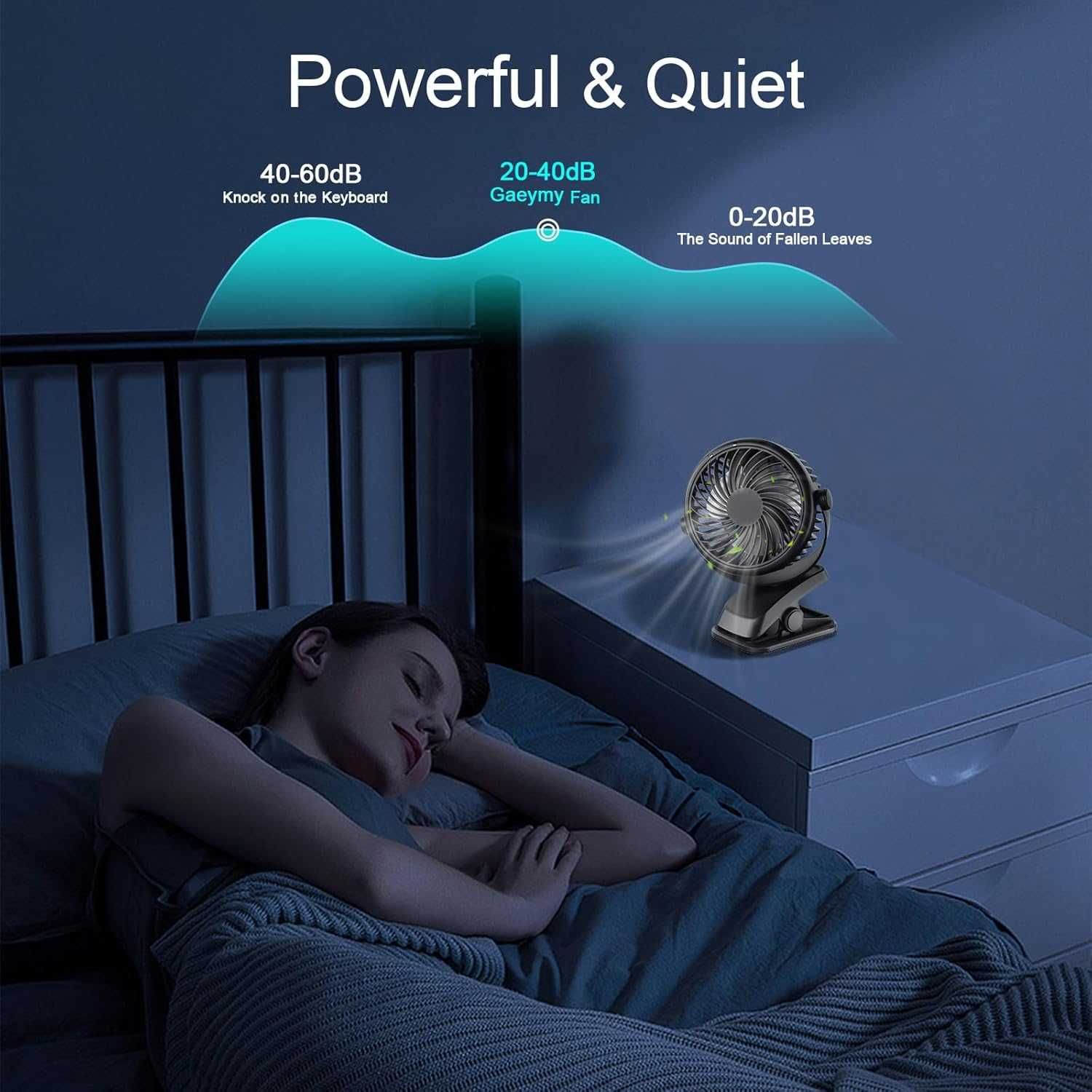 Ventilator portabil wireless cu clip 1200mAh USB-C 3 viteze rotire 360