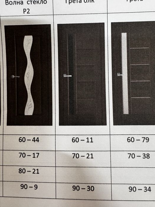 Новые Двери по 5000тг