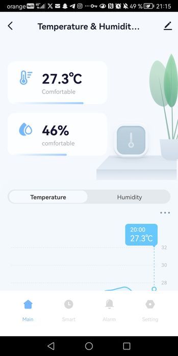 Senzor Smart temperatura & umiditate - Bluetooth & WIFI - Tuya & Smart