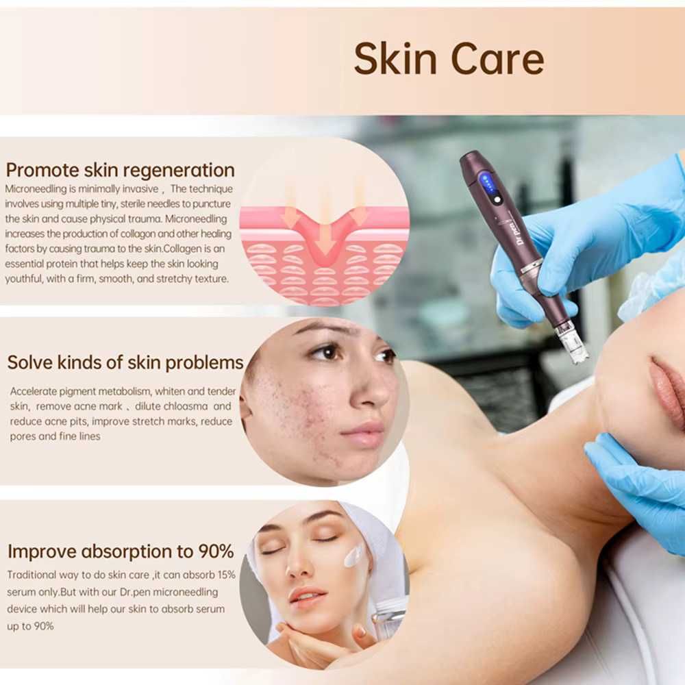 Електрически дермапен Dr. Pen A10 - Грижа за кожата Microneedling