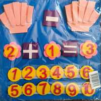 Монтесори математика за смятане с пръсти