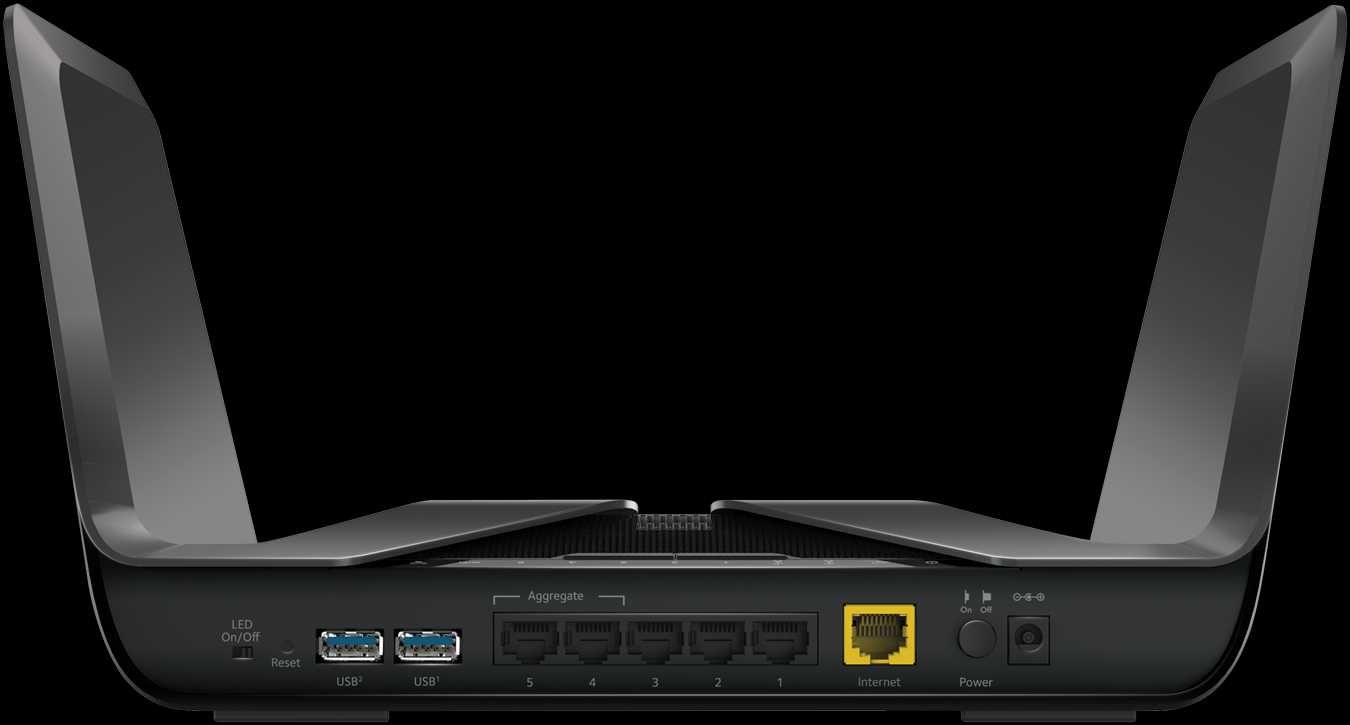 Netgear Nighthawk RAX80 AX6000