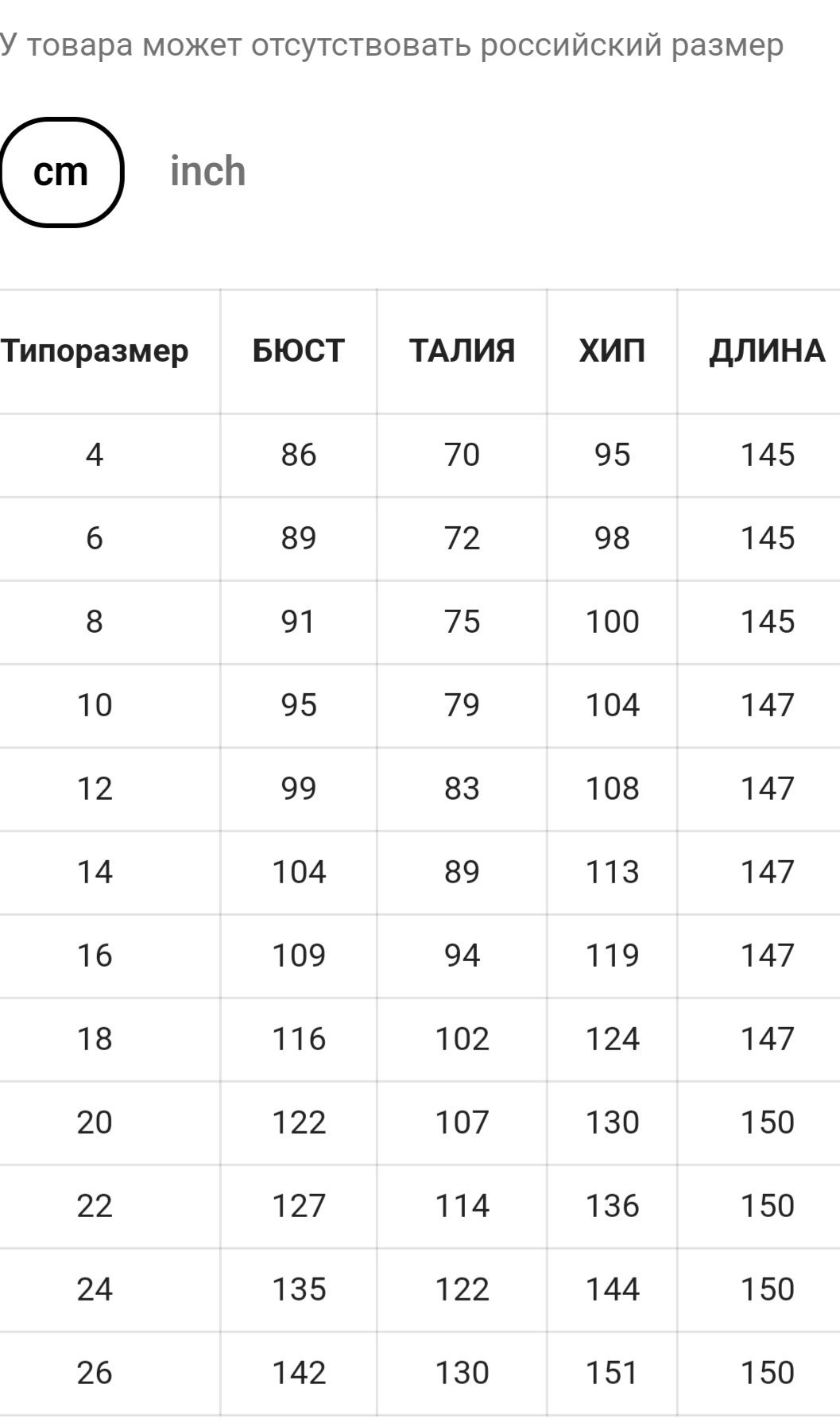 Платье нарядное новое.