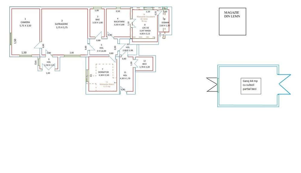 Casă cu teren de la proprietar