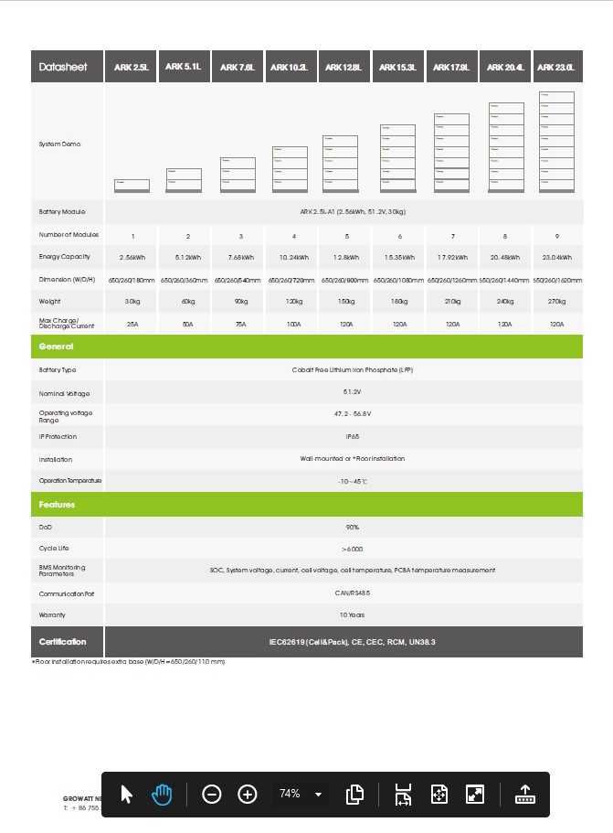 Growatt ARK 2.5L-A1 Baterie 2.56KWh