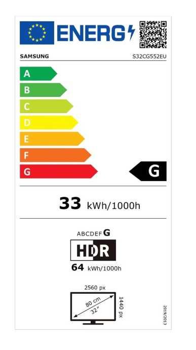 Монитор Samsung Odyssey G5/32