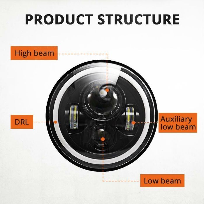 2бр. 7"Инчов кръгъл светодиоден фар за джип/ диодни фарове за джип