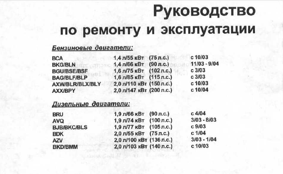 VW Golf 5/Golf+/Jetta/Touran Обслужване, експлоатация и ремонт(на CD)
