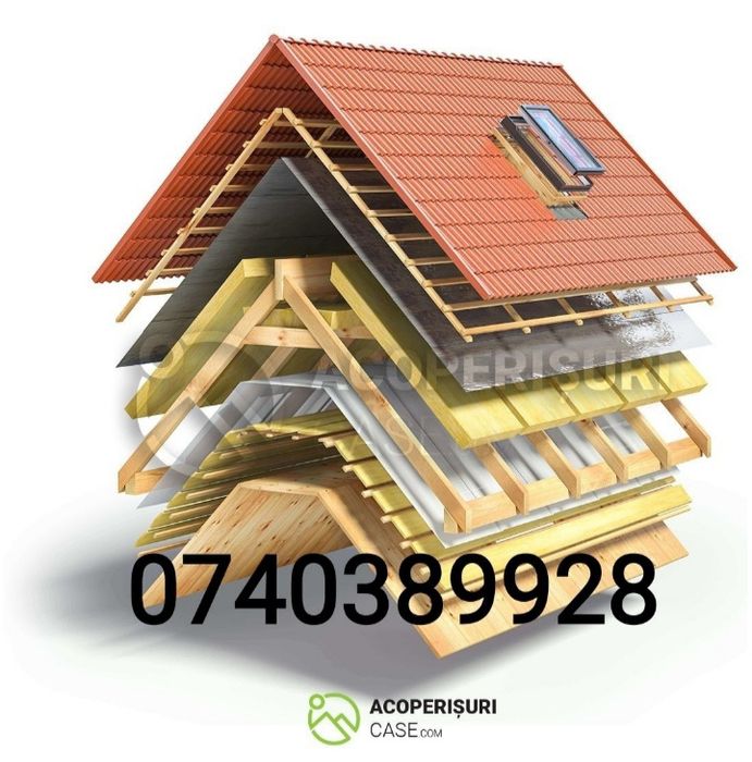 Firmă specializată în construcția și renovarea acoperișurilor – servic