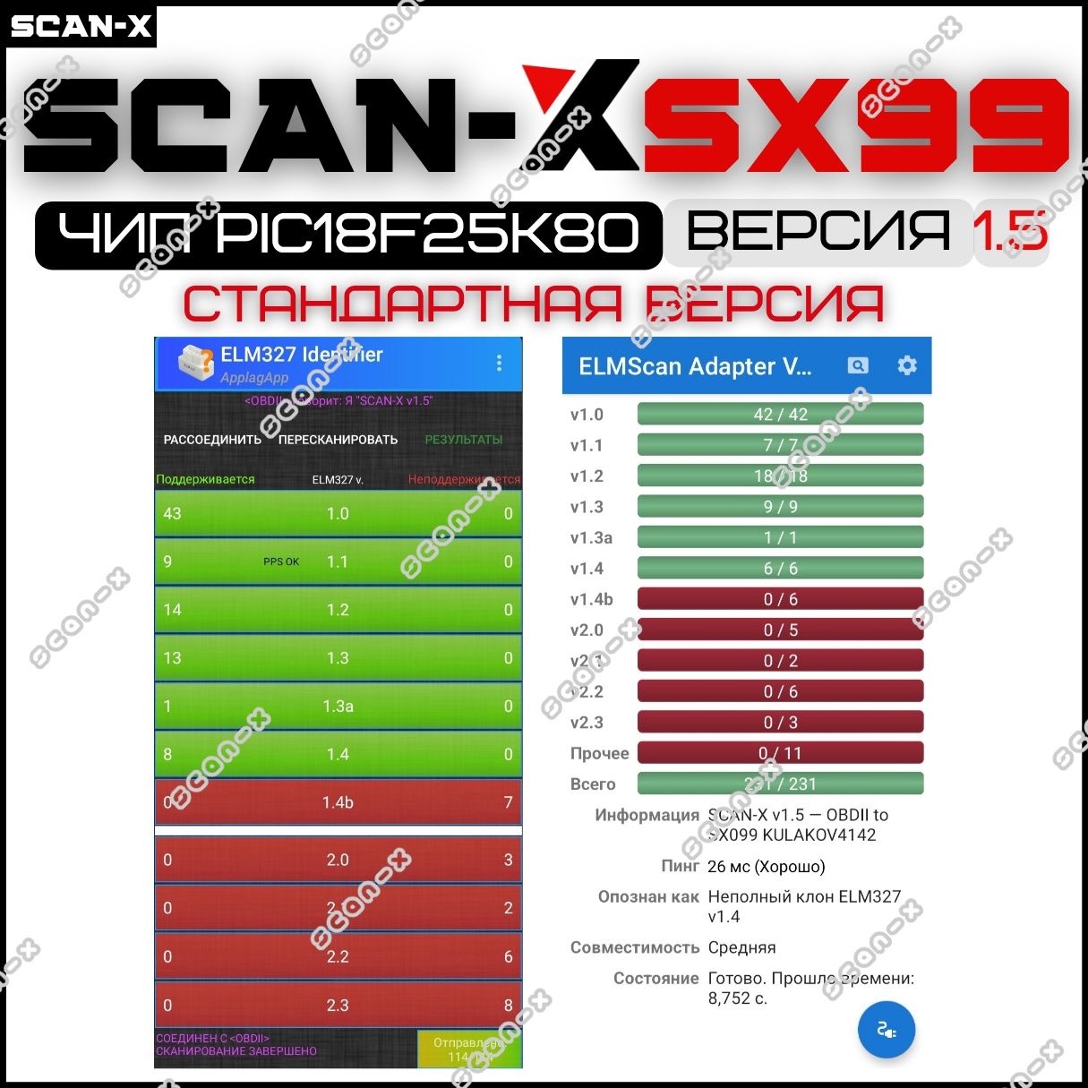 Obd2,Elm327,Автосканер,SCAN-X X98 V1.5