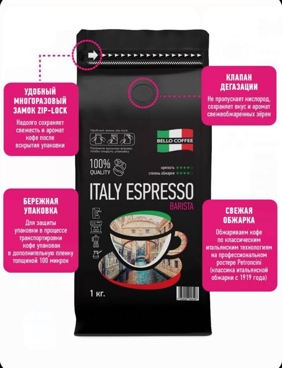 Bello coffee/ зерновое кофе, ITALIA ESPRESSO Barista 1 кг