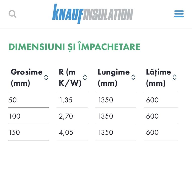Vata minerală in placi 10 cm/ pret mp