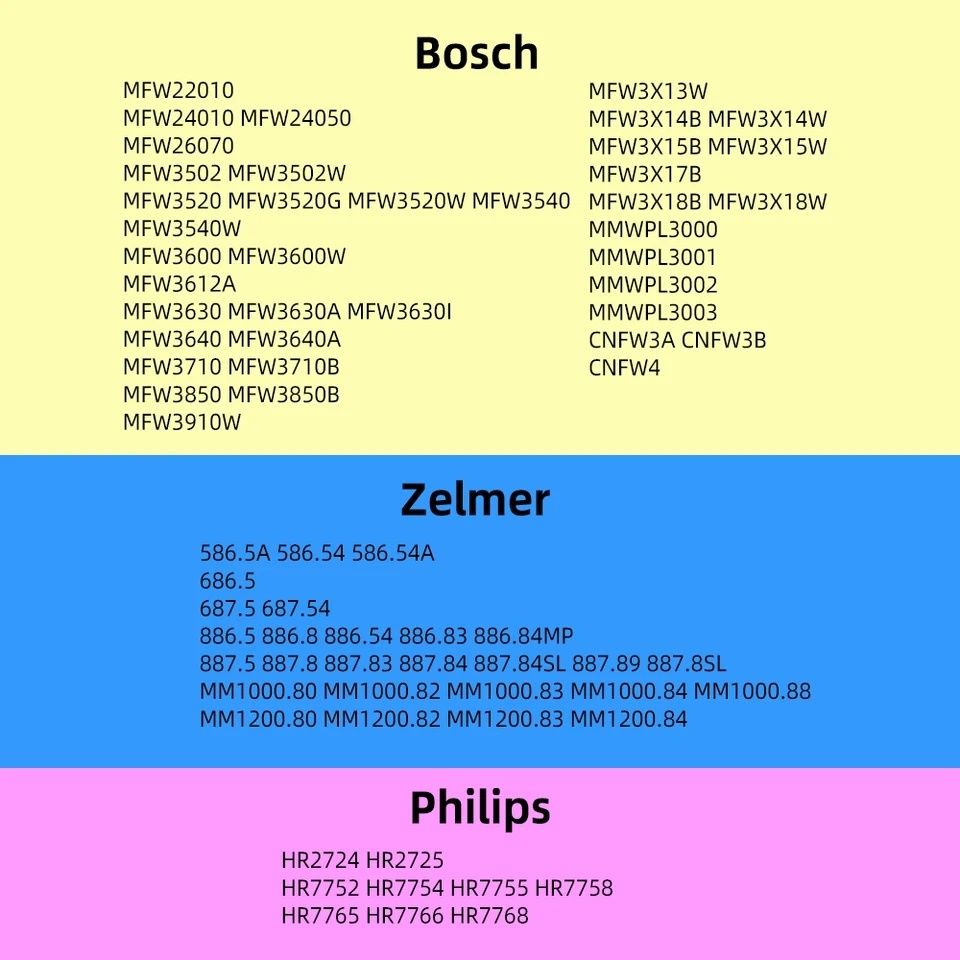 3 Buc Mecanism de angrenare (ax) Bosch/Philips/Zelmer