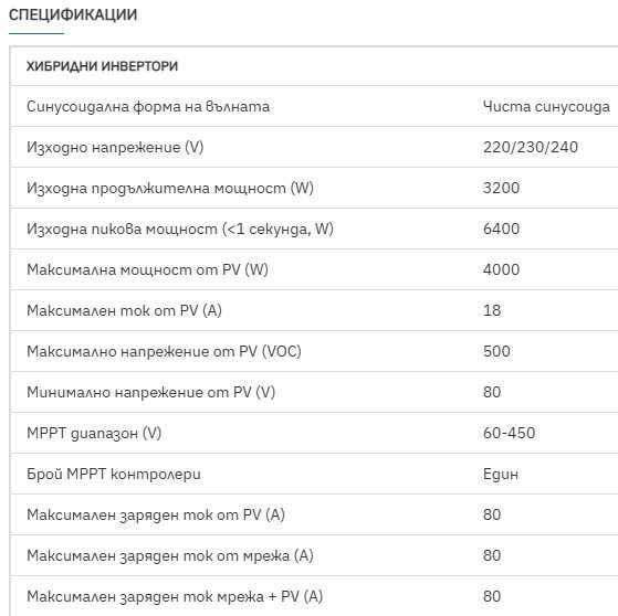 3200W  UPS/Хибриден MPPT соларен инвертор 24V Suyeego с Wi-Fi