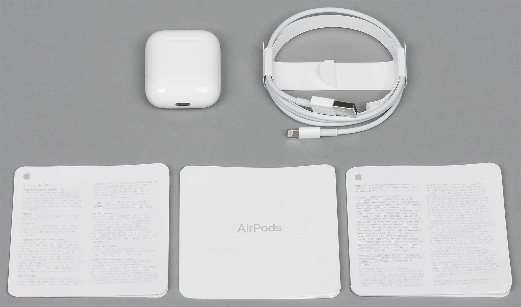 Airpods pro generation and anc