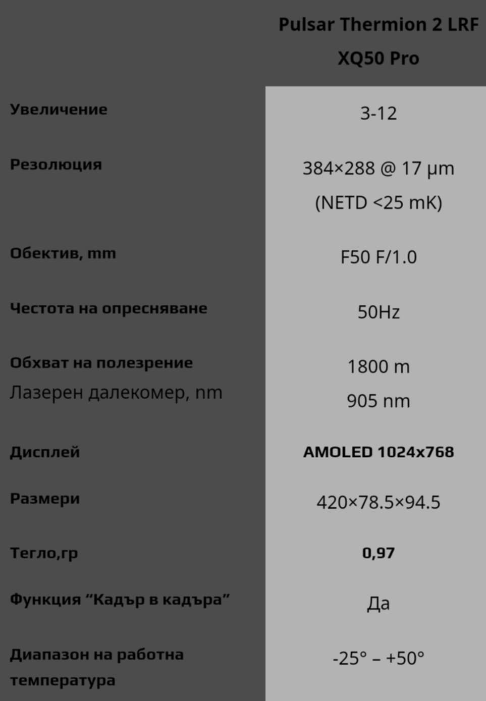 Термален прицел Pulsar Thermion 2 LRF XQ50 Pro