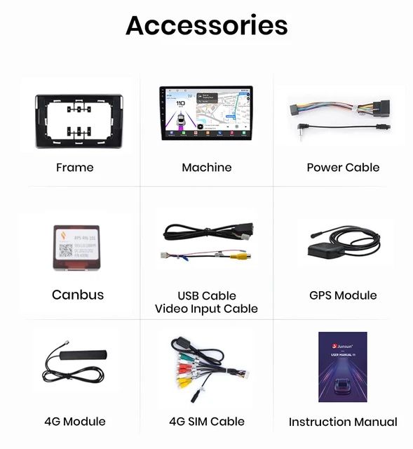 Navigatie Andorid Renault Master Carplay Android Auto + Camera