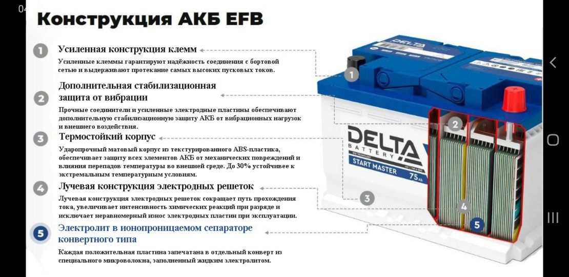 ЗАРЯД АКБ всех типов= ЗАПУСК АВТОМОБИЛЯ с разряженным аккумулятором.