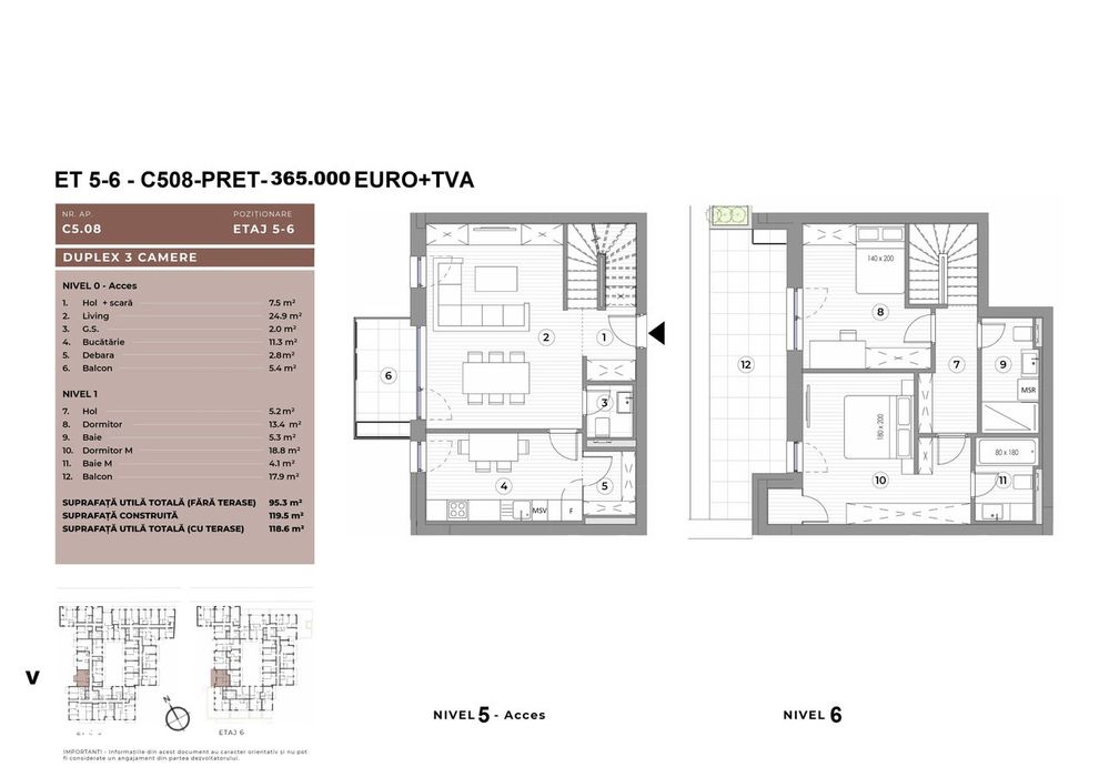 3 camere, duplex, aproape de Universitate și metrou