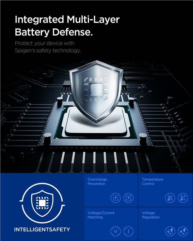 Зарядно устройство Spigen Essential 67W GaN