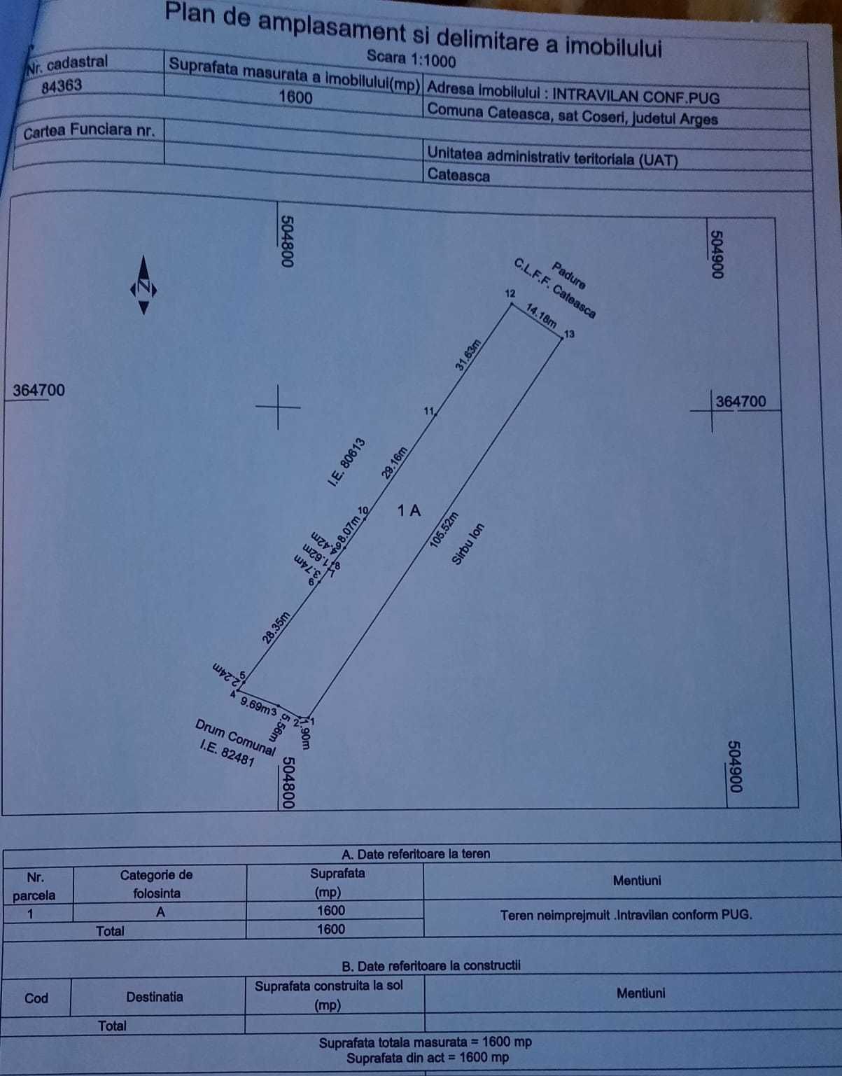 Teren de vânzare - Jud. Argeș, Comuna Căteasca, Sat Coșeri