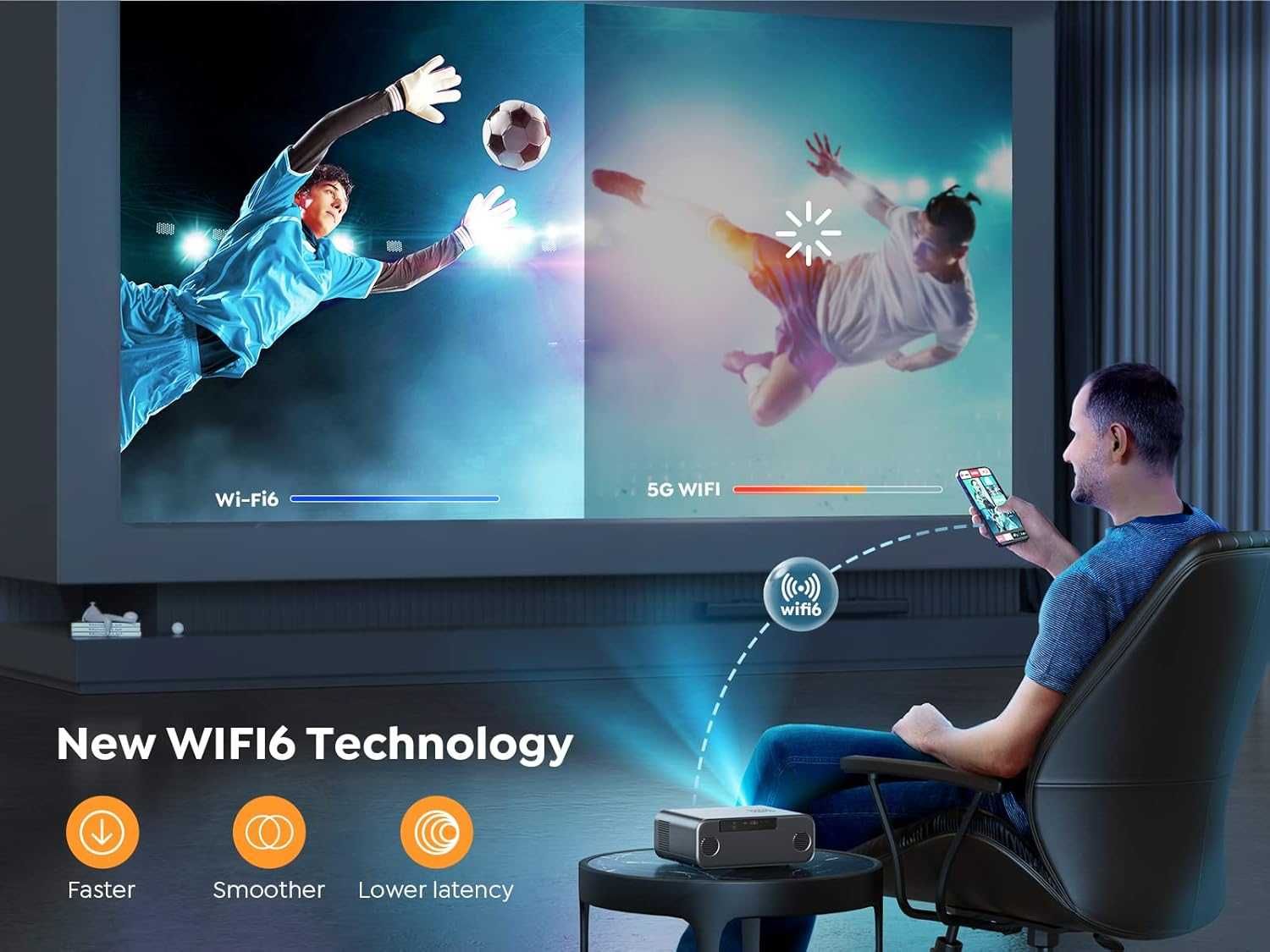 300" с 30000 лумена WiFi 6 Bluetooth 5.2, YABER Pro V9 тв плейър...