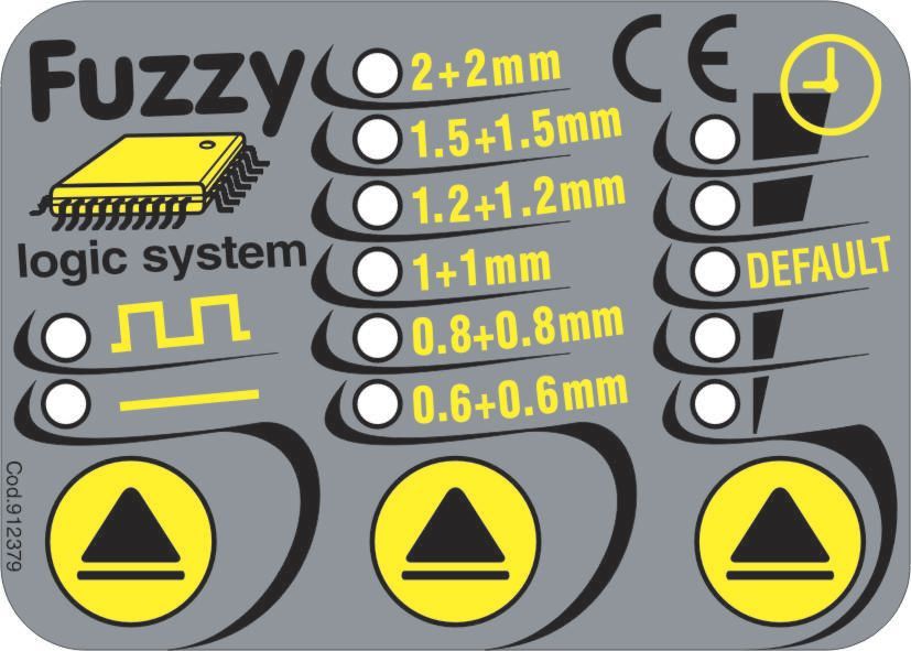 Aparat sudura in puncte table 2+2mm 380V Digital Modular 400 Telwin