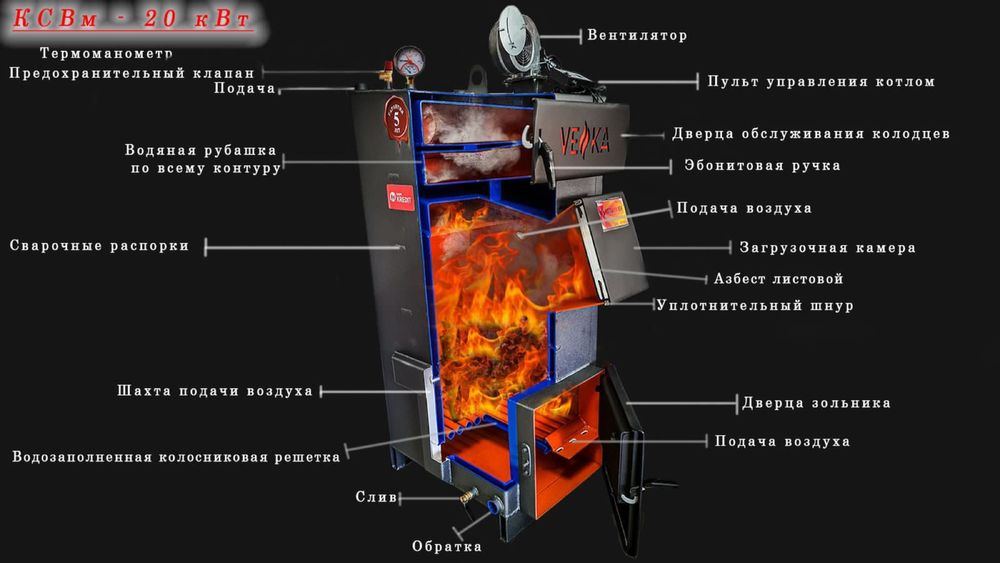 Котел длительного горения VEKA от 12 кВт