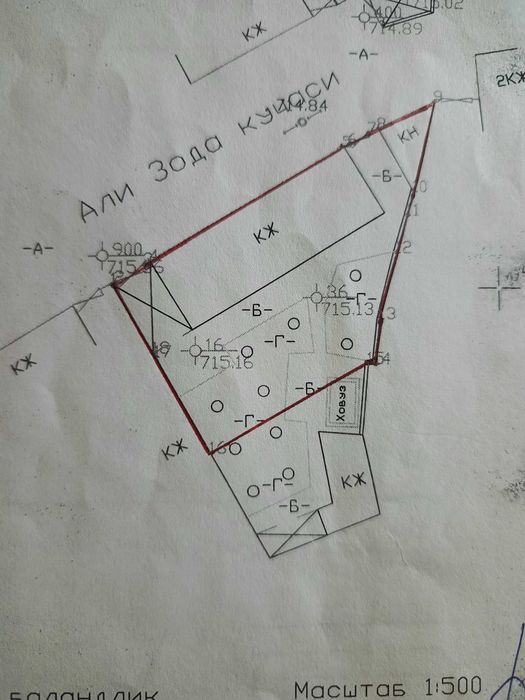 Участок Фрунзе 6 соток +дом на участке
