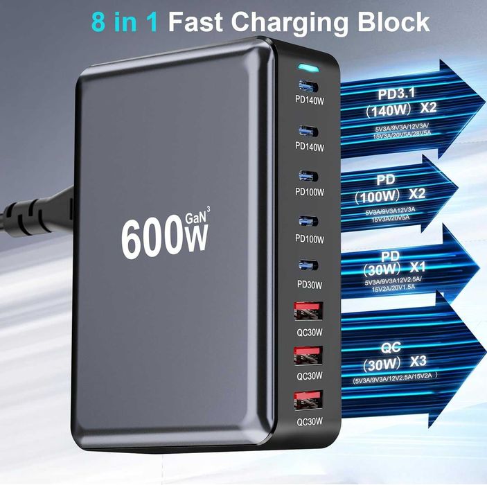 USB C GaN III Pro 8-портова зарядна станция  за множество устройства