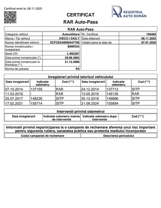 Vând platformă auto Iveco daily 65C15 se conduce cu categoria C