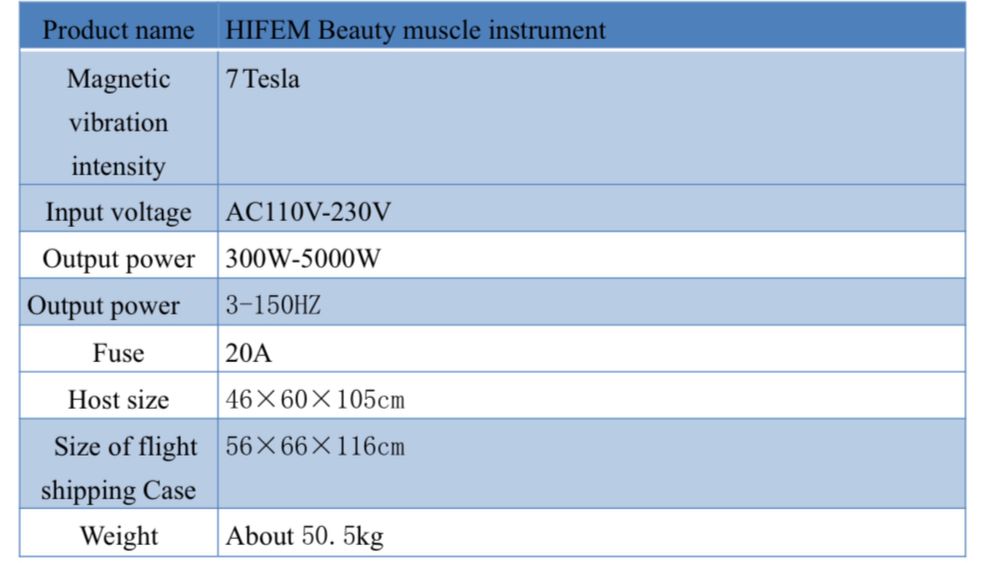 HIFEM апарат за мускулна стимулация