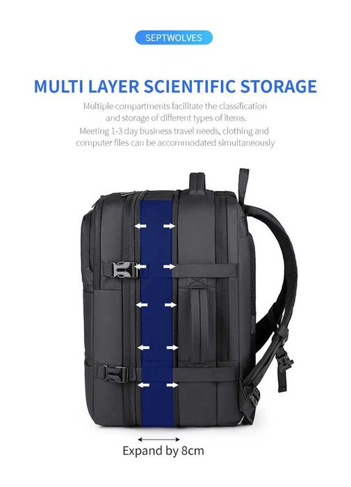 Смарт вакуумна раница за Wizzair и Ryanair включен багаж + помпа