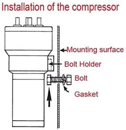 Тромба Клаксон с Мелодия Клаксон, 12V Универсална С Компресор