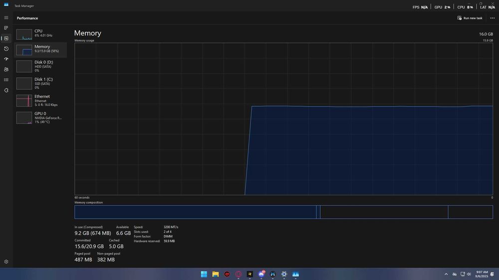 Pc Gaming / Ryzen 5 3600x / RTX 2060 / 16 GB RAM
