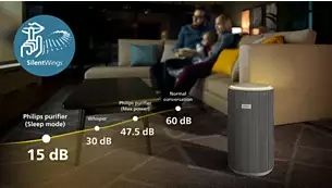 Умный очиститель воздуха Philips AC3220 PureProtect серии 3200