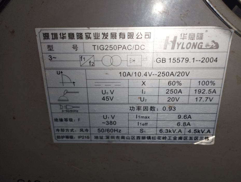 Аргон тиг 250амп 380вт