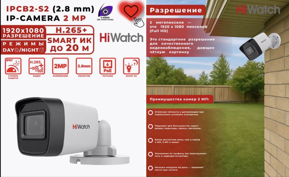 IP Камера Hi Watch, Видеонаблюдение