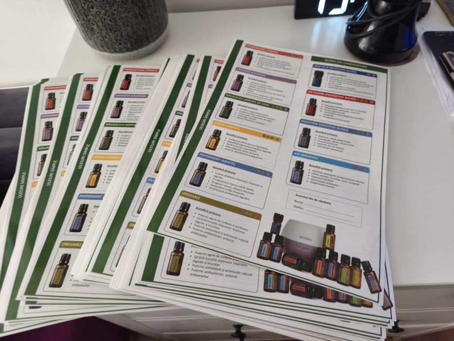 Pliante plastifiate doterra