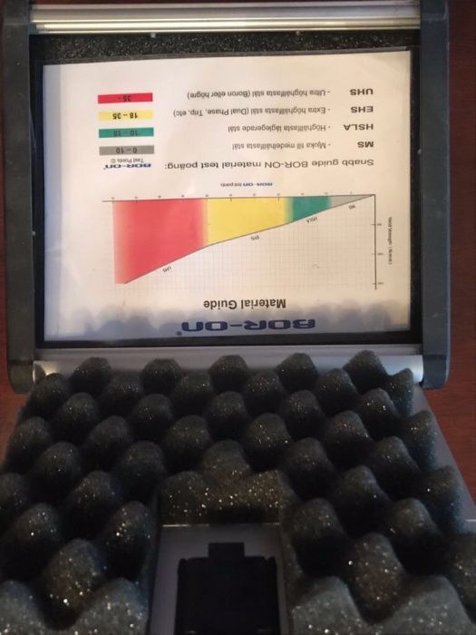 Tinichigerie test de metale