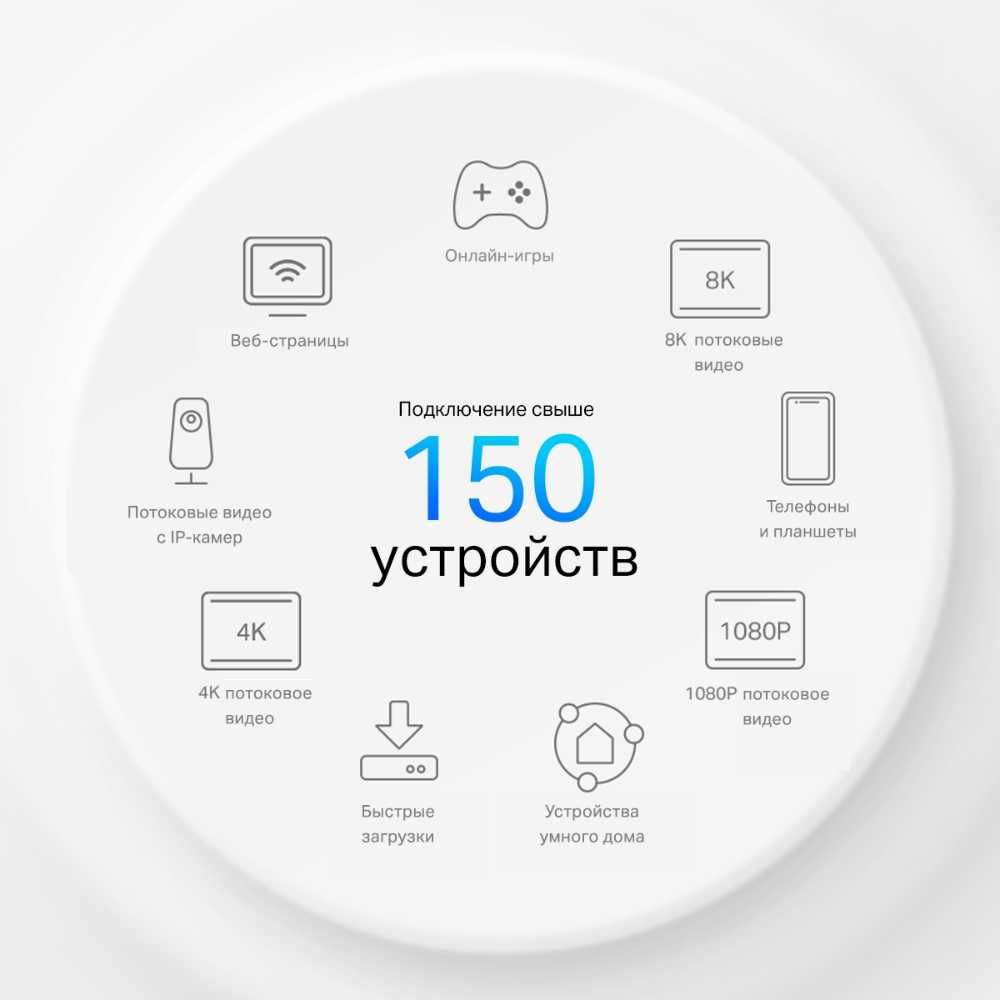 Роутер (Router) TP-Link Deco X50-4G(1-pack)/AX3000 Home Mesh WiFi 6