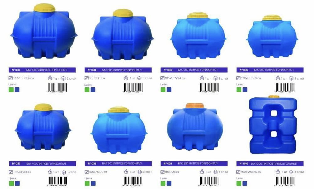 Ёмкости и баки для питьевой воды!!!